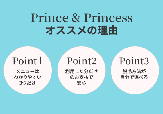 Prince&Princess おすすめの理由